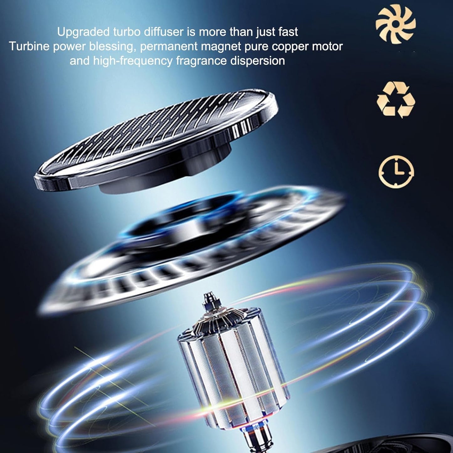 Difusor De Aromas Para Carro